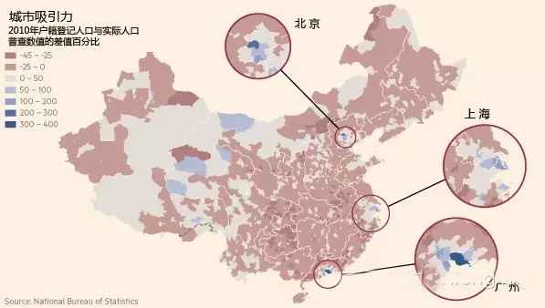 人口红利形成_人口红利图片