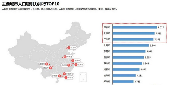 中国各省面积人口_各省土地面积和人口