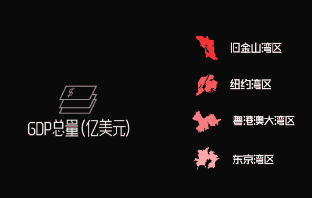 世界人均gdp增长动图_数读2019中国经济 GDP 叩关 百万亿,居民人均可支配收入增长较上年提速(3)