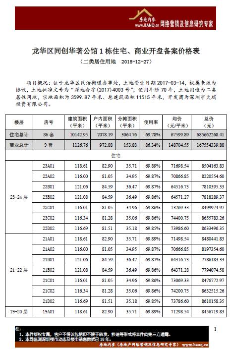 龙华区同创华著公馆1 栋住宅、商业开盘备案价格表